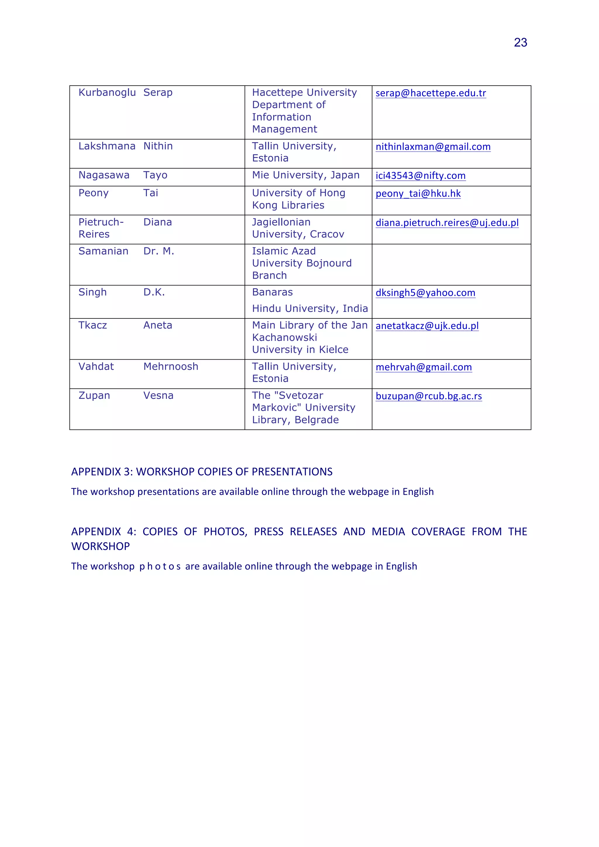 23



       Kurbanoglu Serap                                    Hacettepe University                     serap@hacettepe.edu.tr	
  
                                                           Department of
                                                           Information
                                                           Management
       Lakshmana Nithin                                    Tallin University,                       nithinlaxman@gmail.com	
  
                                                           Estonia
       Nagasawa        Tayo                                Mie University, Japan                    ici43543@nifty.com	
  
       Peony           Tai                                 University of Hong                       peony_tai@hku.hk	
  
                                                           Kong Libraries
       Pietruch-       Diana                               Jagiellonian                             diana.pietruch.reires@uj.edu.pl	
  
       Reires                                              University, Cracov
       Samanian        Dr. M.                              Islamic Azad                             	
  
                                                           University Bojnourd
                                                           Branch
       Singh           D.K.                                Banaras                                  dksingh5@yahoo.com	
  
                                                           Hindu University, India
       Tkacz           Aneta                               Main Library of the Jan anetatkacz@ujk.edu.pl	
  
                                                           Kachanowski
                                                           University in Kielce
       Vahdat          Mehrnoosh                           Tallin University,                       mehrvah@gmail.com	
  
                                                           Estonia
       Zupan           Vesna                               The "Svetozar                            buzupan@rcub.bg.ac.rs	
  
                                                           Markovic" University
                                                           Library, Belgrade
       	
              	
                                  	
                                       	
  


APPENDIX	
  3:	
  WORKSHOP	
  COPIES	
  OF	
  PRESENTATIONS	
  	
  
The	
  workshop	
  presentations	
  are	
  available	
  online	
  through	
  the	
  webpage	
  in	
  English	
  	
  
	
  
APPENDIX	
   4:	
   COPIES	
   OF	
   PHOTOS,	
   PRESS	
   RELEASES	
   AND	
   MEDIA	
   COVERAGE	
   FROM	
   THE	
  
WORKSHOP	
  	
  
The	
  workshop	
   p h o t o s 	
  are	
  available	
  online	
  through	
  the	
  webpage	
  in	
  English	
  	
  
 