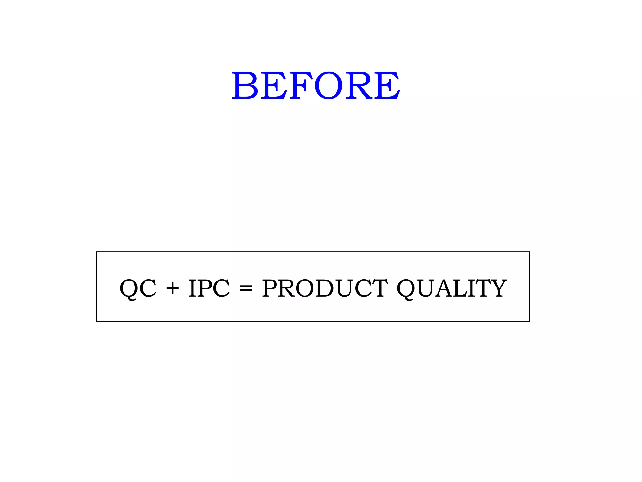 BEFORE QC + IPC = PRODUCT QUALITY 