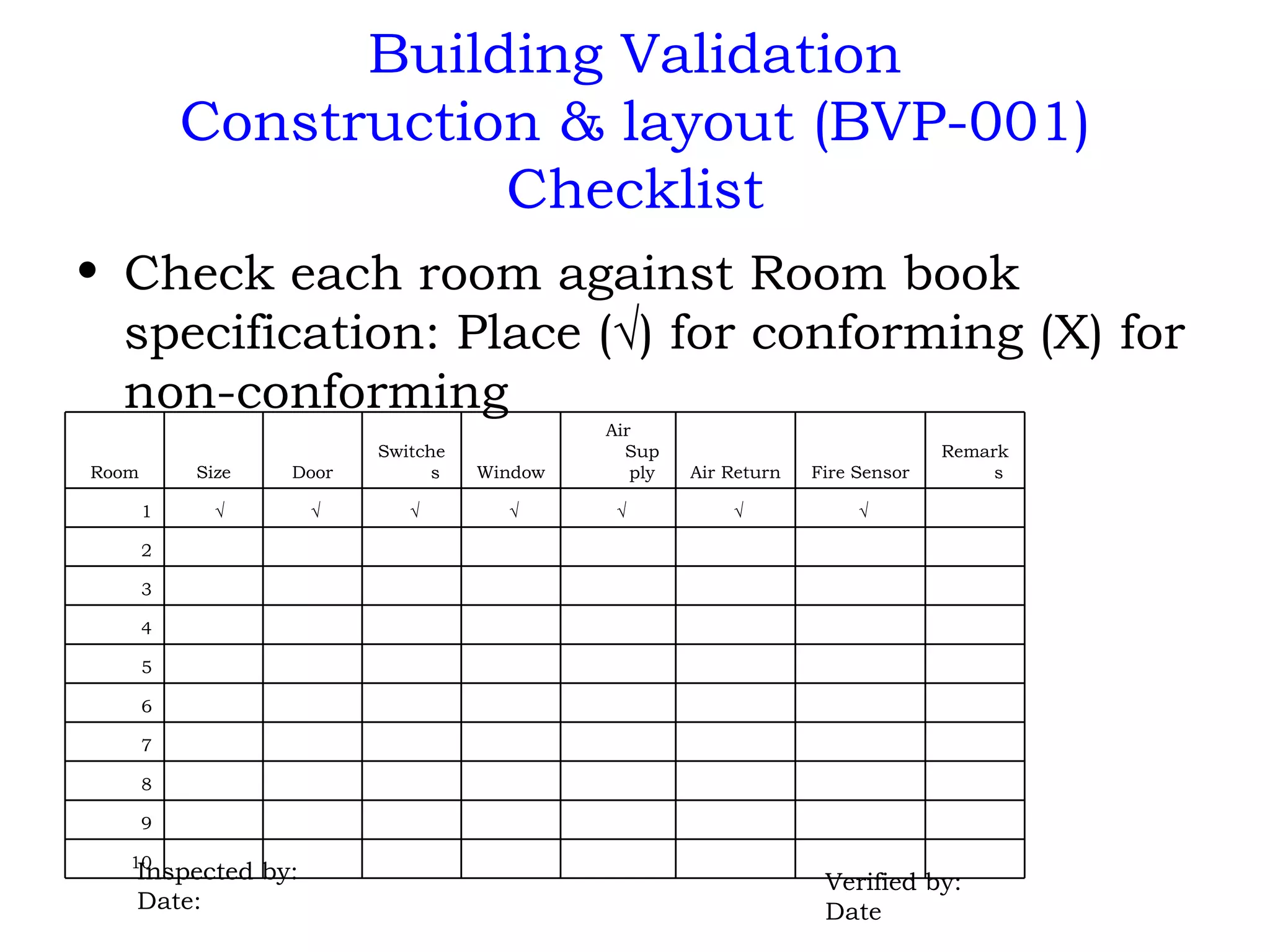 Building Validation Construction & layout (BVP-001) Checklist Check each room against Room book specification: Place (√) for conforming (X) for non-conforming Inspected by: Date: Verified by: Date                 10                 9                 8                 7                 6                 5                 4                 3                 2    √  √  √  √  √  √   √ 1 Remarks Fire Sensor Air Return Air Supply Window Switches Door Size Room 
