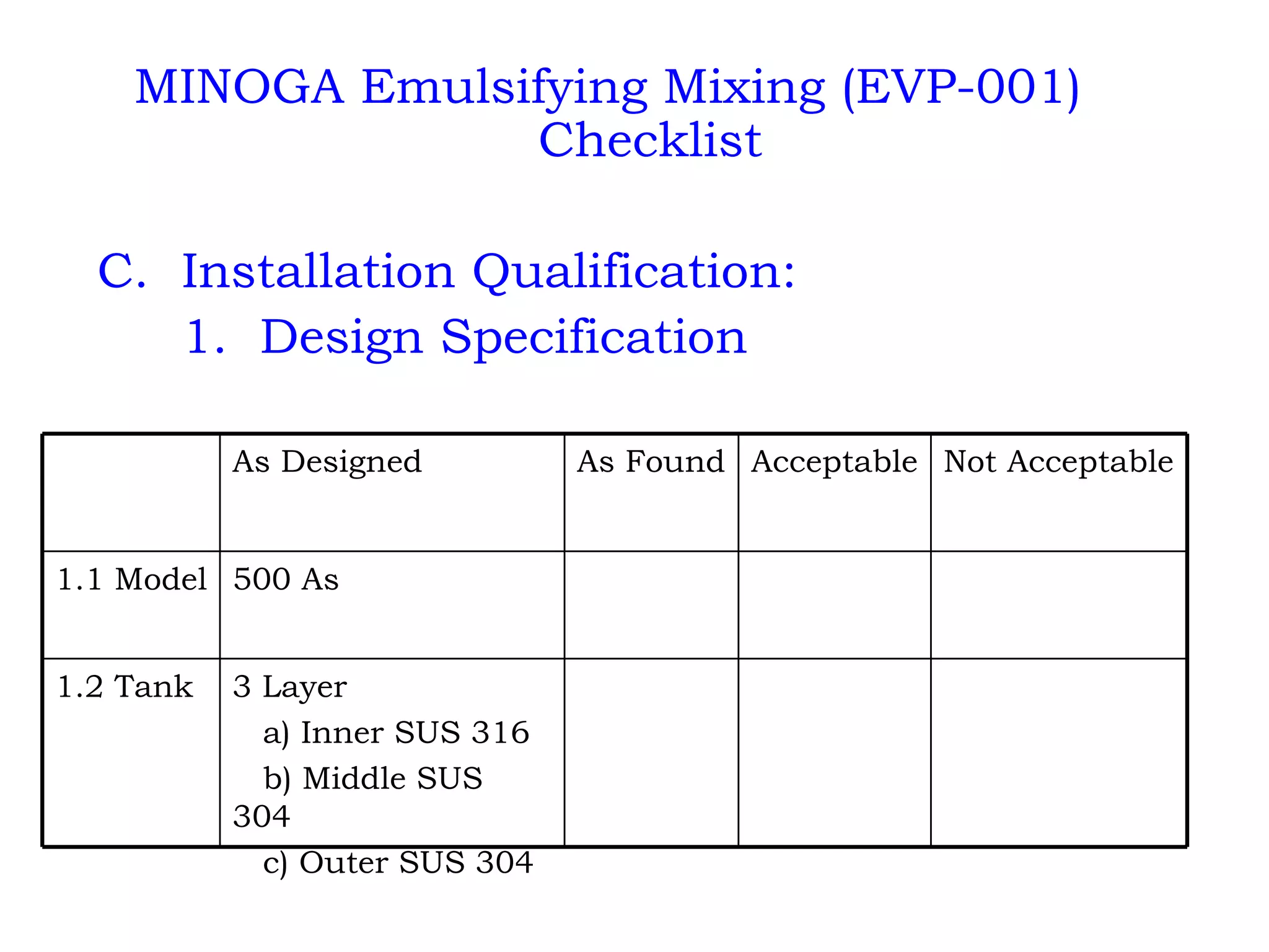 MINOGA Emulsifying Mixing (EVP-001) Checklist Installation Qualification: 1.  Design Specification 3 Layer a) Inner SUS 316 b) Middle SUS 304 c) Outer SUS 304 1.2 Tank 500 As 1.1 Model Not Acceptable Acceptable As Found As Designed 