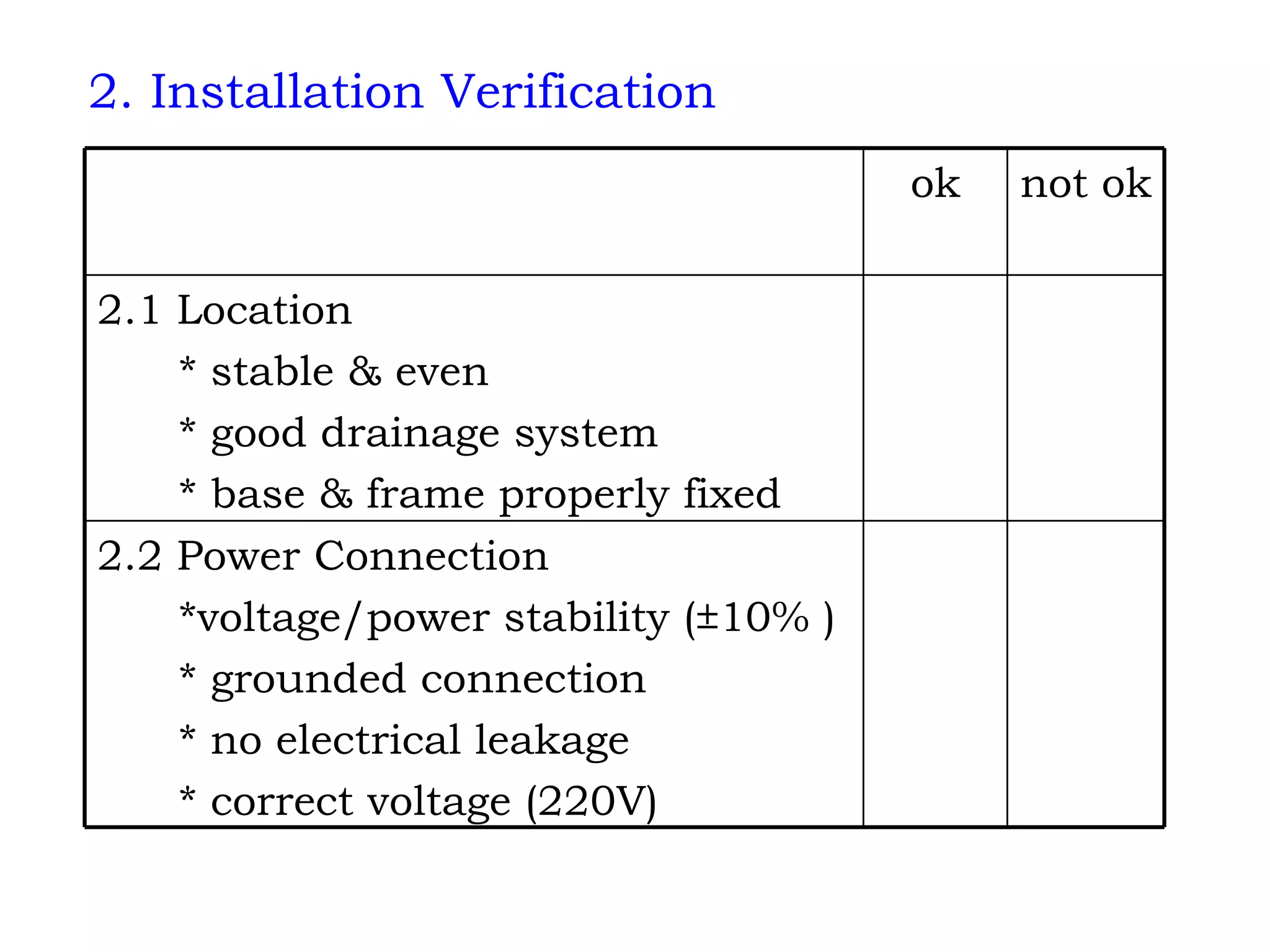 2. Installation Verification 2.2 Power Connection *voltage/power stability (±10% ) * grounded connection * no electrical leakage * correct voltage (220V) 2.1 Location * stable & even * good drainage system * base & frame properly fixed not ok ok 