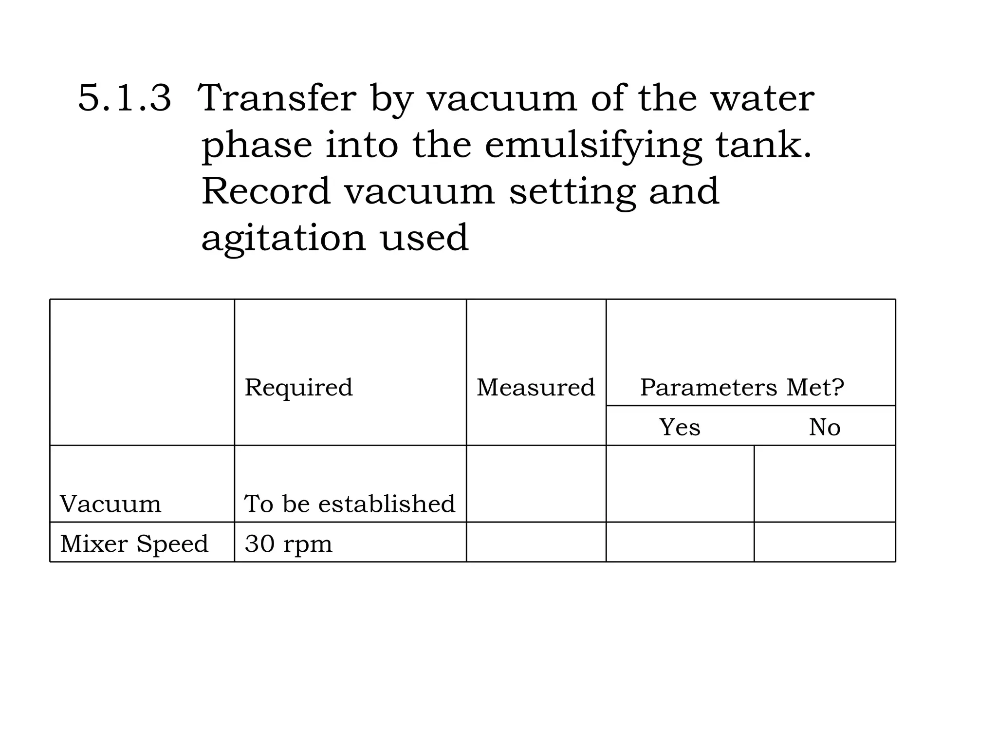 5.1.3  Transfer by vacuum of the water      phase into the emulsifying tank.    Record vacuum setting and      agitation used       30 rpm Mixer Speed       To be established Vacuum No Yes       Parameters Met? Measured Required   