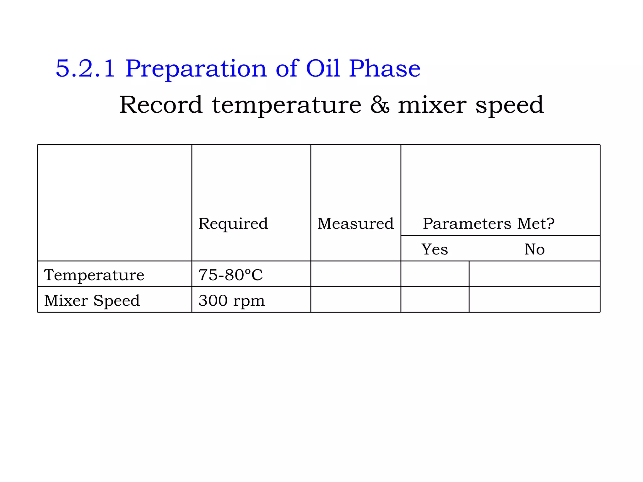 5.2.1 Preparation of Oil Phase Record temperature & mixer speed       300 rpm Mixer Speed       75-80ºC Temperature No Yes       Parameters Met? Measured Required   