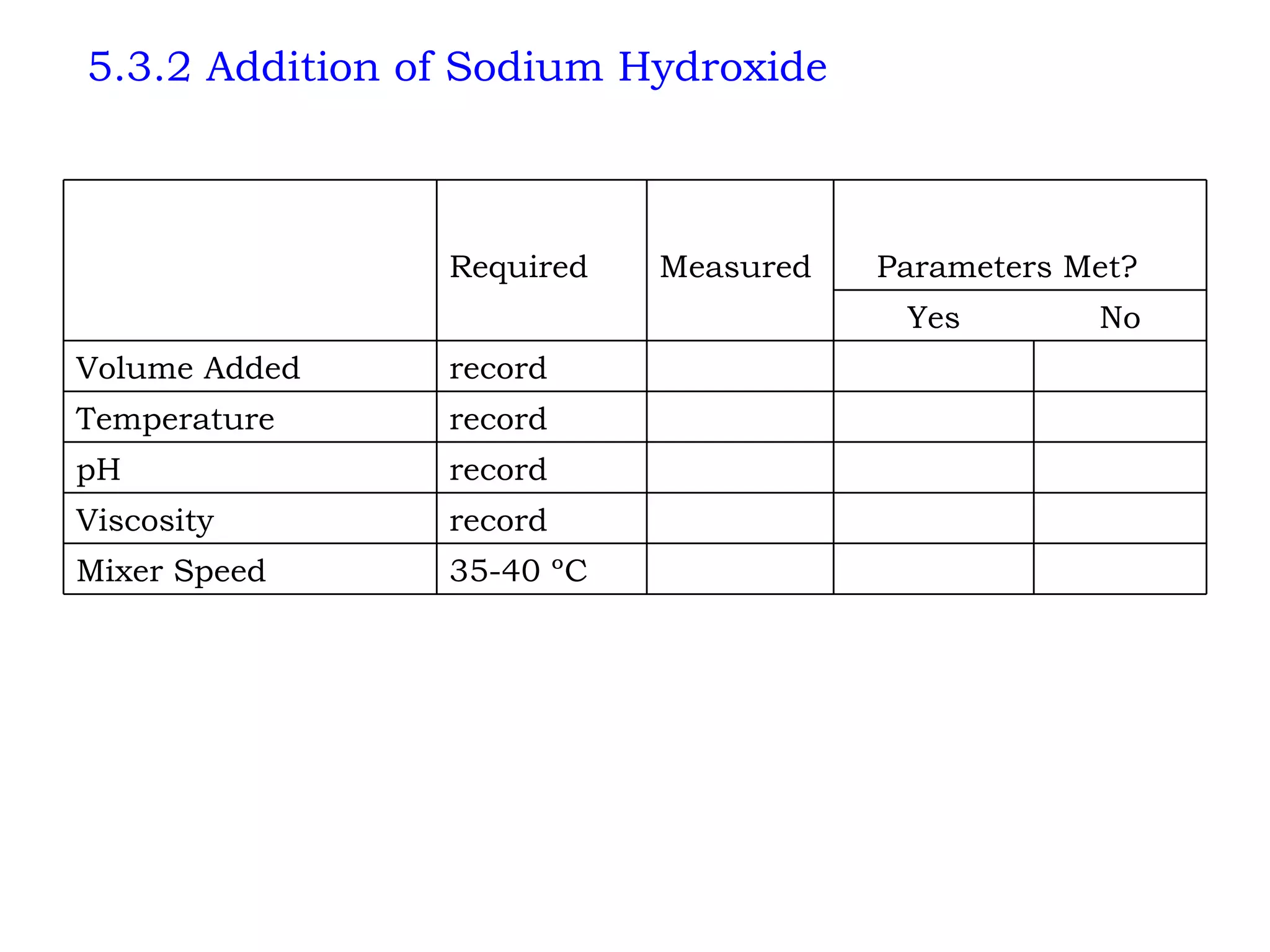 5.3.2 Addition of Sodium Hydroxide       35-40 ºC Mixer Speed       record Viscosity       record pH       record Temperature       record Volume Added No Yes       Parameters Met? Measured Required   