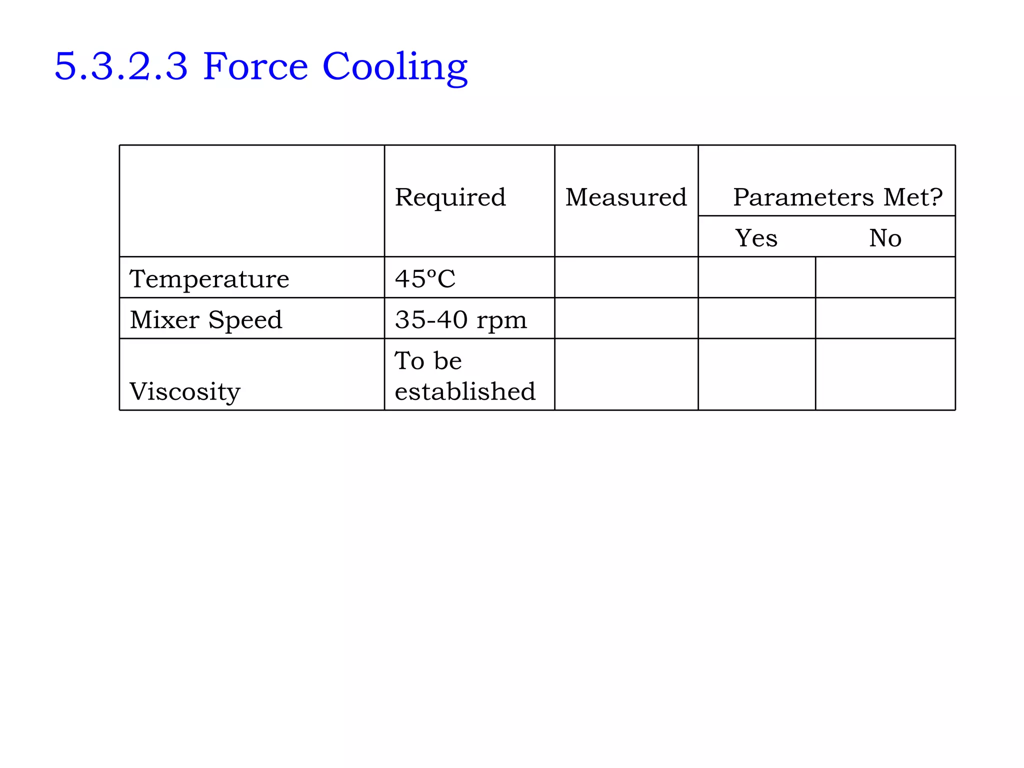 5.3.2.3 Force Cooling       To be established Viscosity       35-40 rpm Mixer Speed       45ºC Temperature No Yes       Parameters Met? Measured Required   