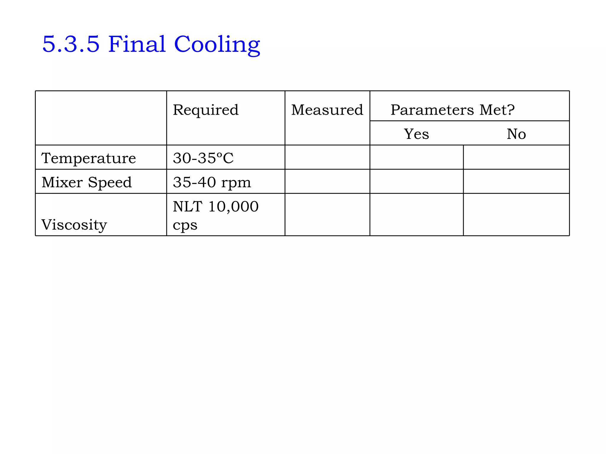 5.3.5 Final Cooling       NLT 10,000 cps Viscosity       35-40 rpm Mixer Speed       30-35ºC Temperature No Yes       Parameters Met? Measured Required   
