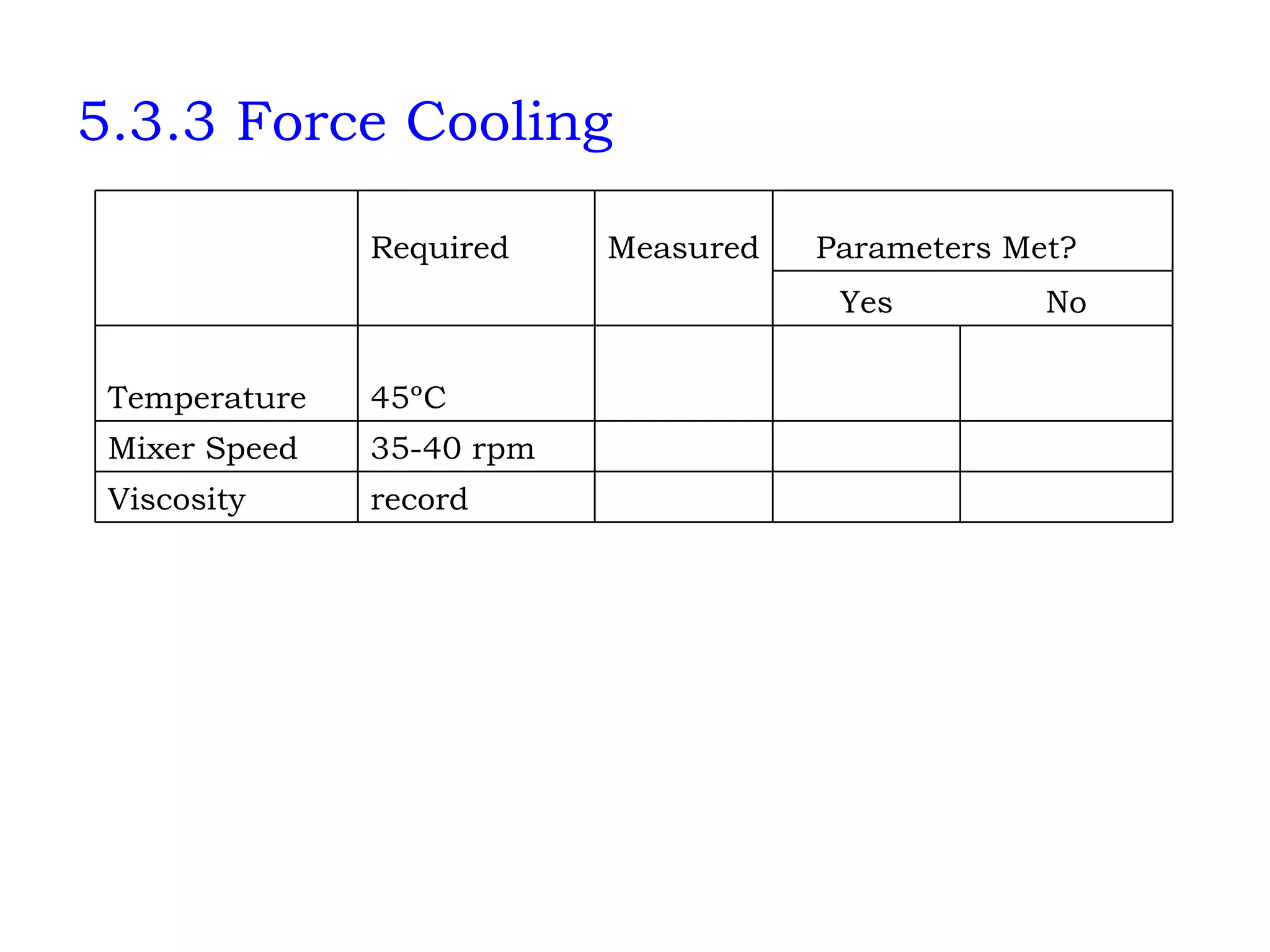5.3.3 Force Cooling       record Viscosity       35-40 rpm Mixer Speed       45ºC Temperature No Yes       Parameters Met? Measured Required   