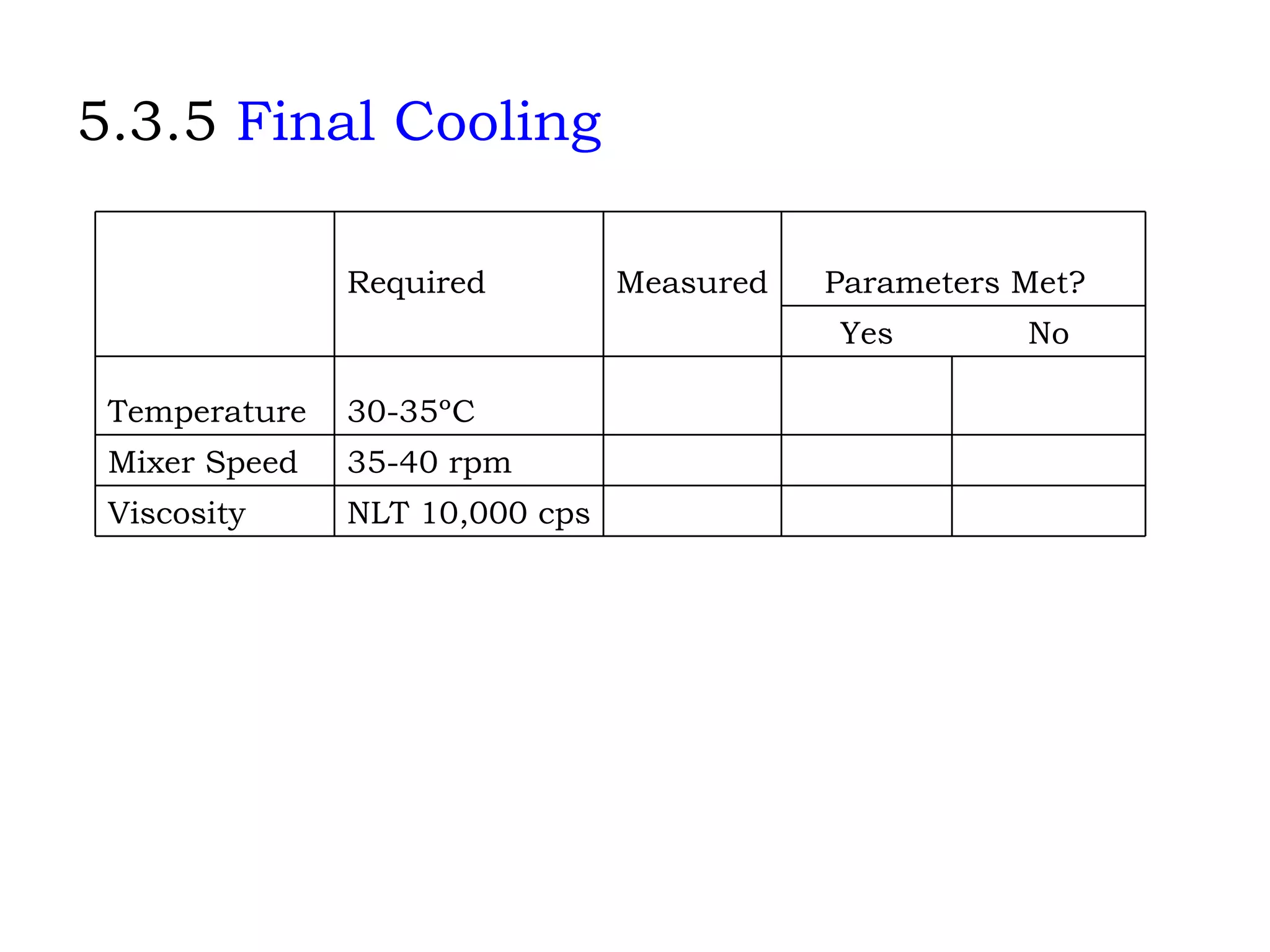 5.3.5  Final Cooling       NLT 10,000 cps Viscosity       35-40 rpm Mixer Speed       30-35ºC Temperature No Yes       Parameters Met? Measured Required   