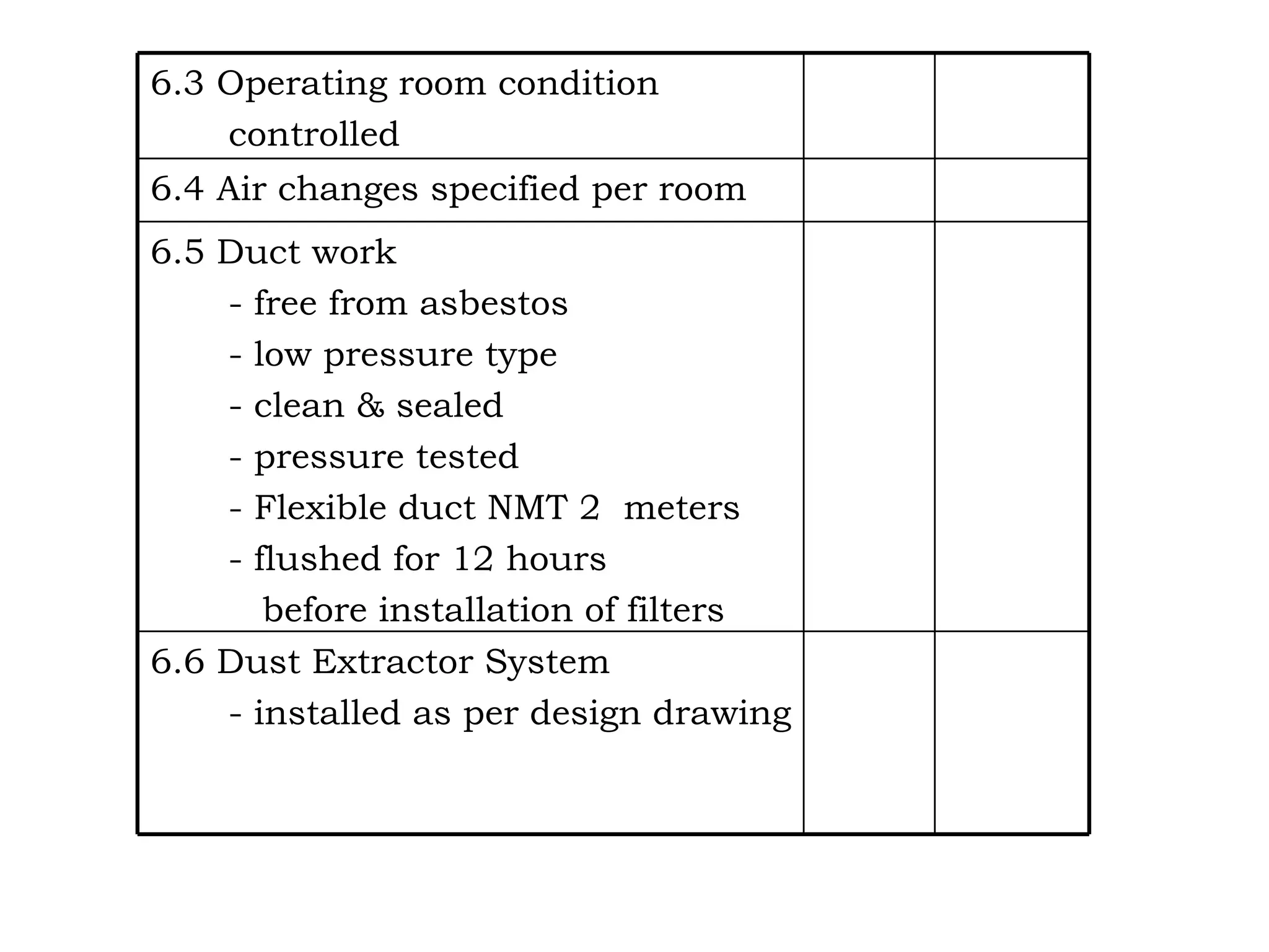 6.6 Dust Extractor System - installed as per design drawing 6.5 Duct work - free from asbestos - low pressure type - clean & sealed - pressure tested - Flexible duct NMT 2  meters - flushed for 12 hours  before installation of filters 6.4 Air changes specified per room 6.3 Operating room condition  controlled 