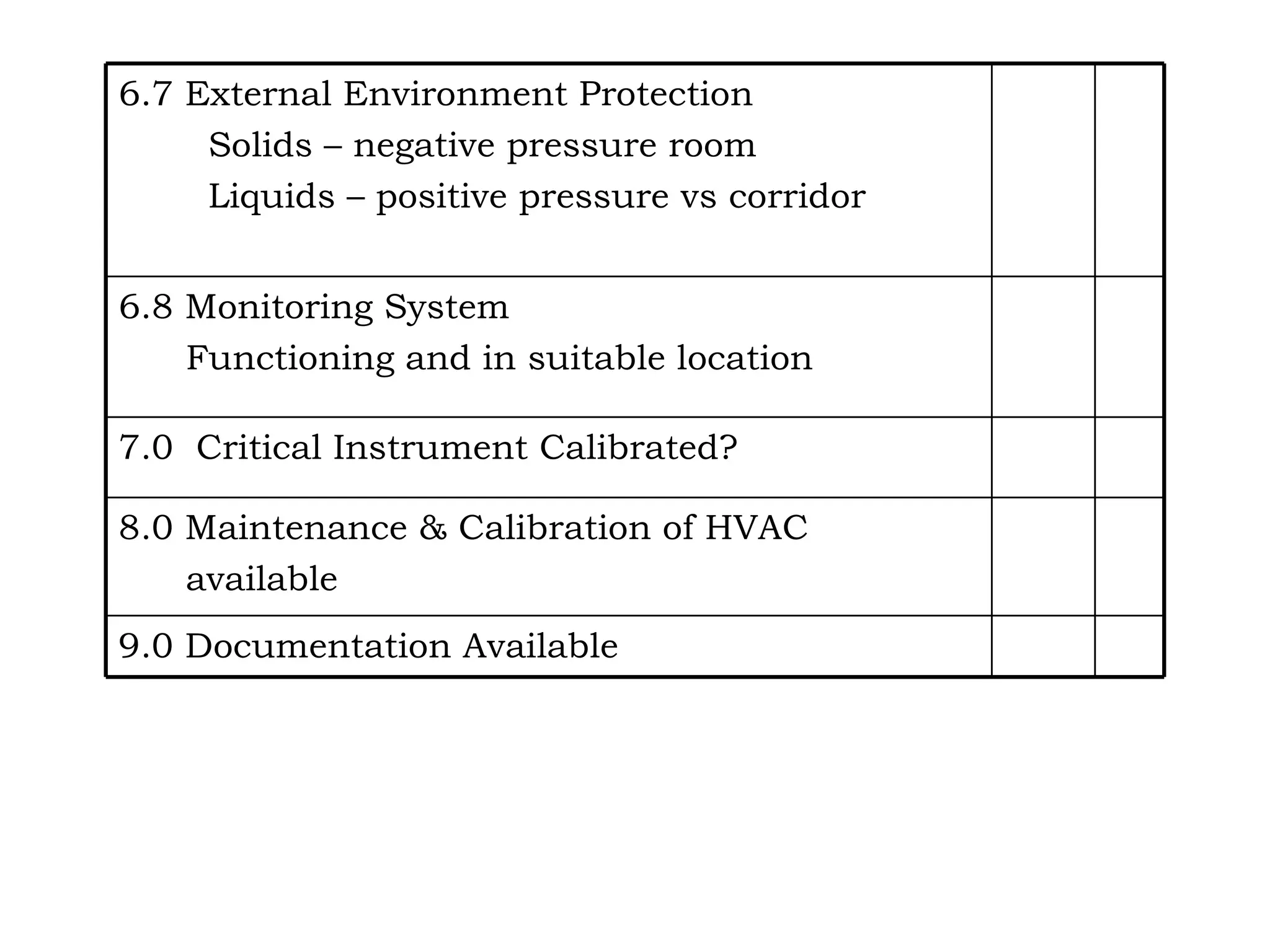 9.0 Documentation Available 8.0 Maintenance & Calibration of HVAC  available 7.0  Critical Instrument Calibrated? 6.8 Monitoring System Functioning and in suitable location 6.7 External Environment Protection Solids – negative pressure room Liquids – positive pressure vs corridor 