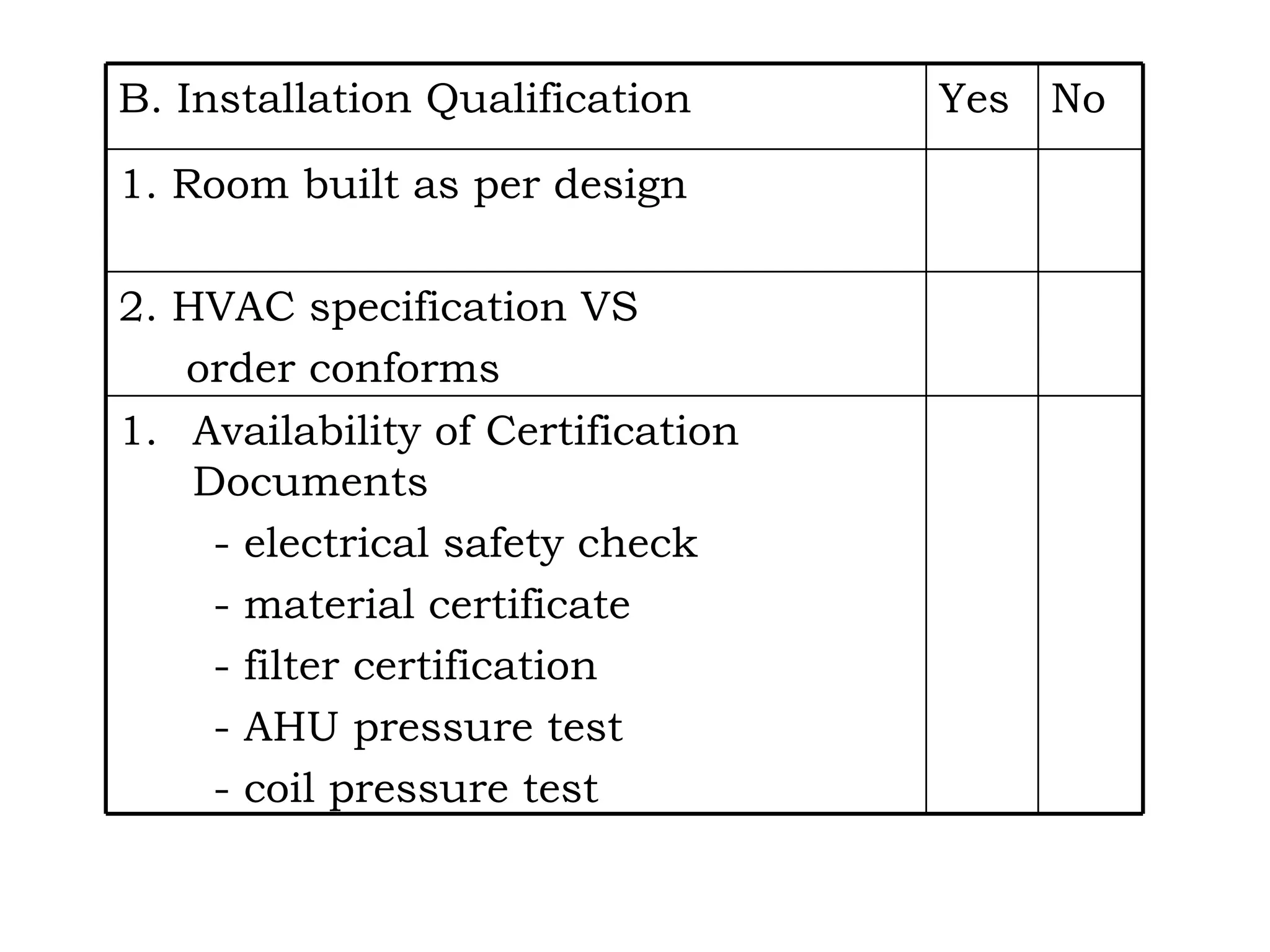 Availability of Certification Documents - electrical safety check - material certificate - filter certification - AHU pressure test - coil pressure test 2. HVAC specification VS  order conforms 1. Room built as per design No Yes B. Installation Qualification 
