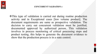 Validation (1).pptx