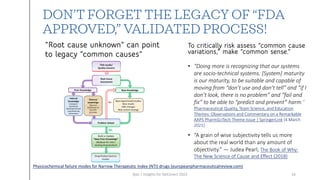 Validation 4 for Credible Pharma 4 a Keynote for Valconnect 2023.pdf