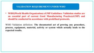 validation modern pharmaceutics aina.pptx
