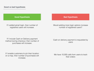Good vs bad hypothesis
Good Hypothesis Bad Hypothesis
If I added gmail login, then number of
registered users will increase.
If I include Cash on Delivery payment
method during checkout, then number of
purchases will increase.
If I enable customers to pin their location
on a map, then number of purchases will
increase.
Would adding more login options increase
number of registered users?
Cash on delivery payment is requested by
users
We have 10,000 calls from users to track
their orders
 