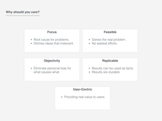 Focus
• Root cause for problems.
• Ditches ideas that irrelevant.
Why should you care?
Feasible
• Solves the real problem.
• No wasted efforts.
Objectivity
• Eliminate personal bias for
what causes what.
Replicable
• Results can be used as facts.
• Results are durable.
User-Centric
• Providing real value to users.
 