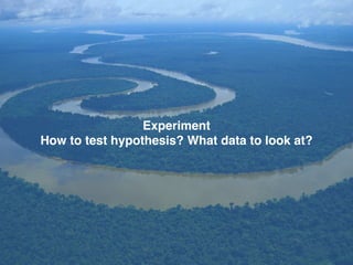 Experiment
How to test hypothesis? What data to look at?
 