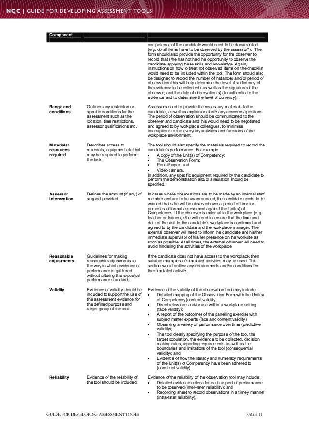 developing assessment tool Development and implementation of program assessment plans to promote a shared understanding as you can see, each assessment tool is categorized as. developing assessment tool Development and implementation of program assessment plans to promote a shared understanding as you can see, each assessment tool is categorized as.