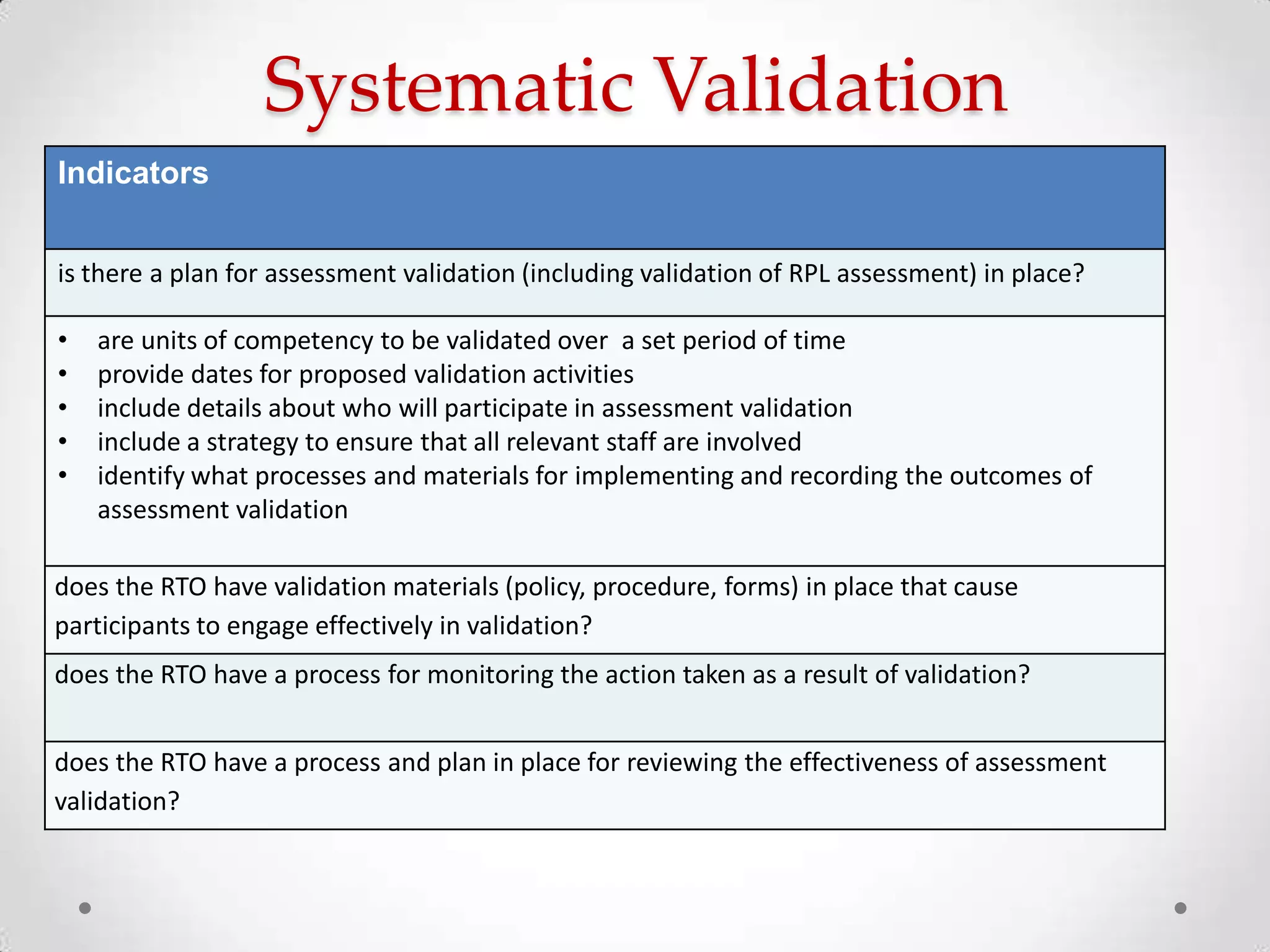 Systematic Validation
Indicators
is there a plan for assessment validation (including validation of RPL assessment) in place?
•
•
•
•
•

are units of competency to be validated over a set period of time
provide dates for proposed validation activities
include details about who will participate in assessment validation
include a strategy to ensure that all relevant staff are involved
identify what processes and materials for implementing and recording the outcomes of
assessment validation

does the RTO have validation materials (policy, procedure, forms) in place that cause
participants to engage effectively in validation?

does the RTO have a process for monitoring the action taken as a result of validation?
does the RTO have a process and plan in place for reviewing the effectiveness of assessment
validation?

 
