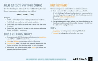 FIGURE OUT EXACTLY WHAT YOU’RE OFFERING
Use these three things to define exactly what you’ll be offering. This is just
for you to narrow down exactly what you want to deliver.
[PRICE + BENEFIT + TIME]
Examples:
•	 For $69, I will teach you how to validate your business in two hours.
•	 For $69 I will teach you how to write better in two hours.
•	 For $25 I will teach you how to save an hour a day on your Mac, in just
20 minutes.
•	 For $10 I will send you a PDF file with 10 mind hacks that will change
the way you think in 1 minute each.
BUILD  SELL A DIGITAL PRODUCT
•	 IfyouwanttomakeaPDFfile,simplywritethedocumentinGoogleDocs
and click “Save As PDF”. Instant eBook!
•	 Udemy and Skillshare are easy places to host a video course.
•	 GumRoad.com makes it incredibly easy to sell any of your video files,
ebooks, mp3’s, Excel files....anything digital. Try it, it works great.
•	 Alternatively (and ghetto-ly) have people Paypal you directly and
manually email them your product.
2
FIRST 3 CUSTOMERS
These are some places we can hunt down our first three customers:
1.	 Go to communities like forums, Facebook Groups, or Reddit.
If we’re thinking of selling a Gmail productivity course, maybe test
the waters by posting some gmail hack videos/articles in productivity
groups like reddit.com/r/productivity/
Gauge the interest you get.
2.	 You can make your own course and post it on Udemy, Skillshare, or use
GumRoad to sell it yourself. Platforms like this make it REALLY easy
to sell/distribute any digital content.
TOOLS
•	 Google Docs for writing content and making PDF eBooks
•	 Camtasia for making video and recording your screen
Made in gorgeous Seattle, Wa in July 2013. Powered by Sugarfree Red Bulls and HTMYFD.com
 