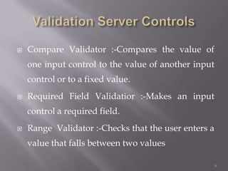 Validation controls in asp | PPTX