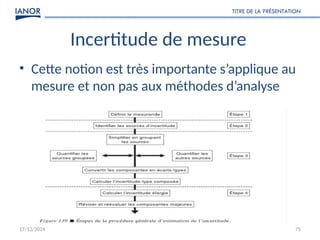 17/12/2024
TITRE DE LA PRÉSENTATION
75
Incertitude de mesure
• Cette notion est très importante s’applique au
mesure et non pas aux méthodes d’analyse
 