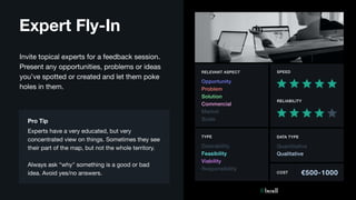 Lean Business Validation experiments | PDF