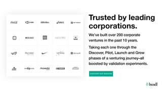 Lean Business Validation experiments | PDF