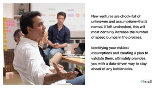 Lean Business Validation experiments | PDF