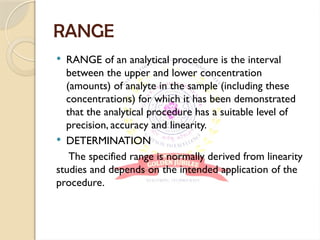 Sample Inner Range Analytical Methods of Validation (1).pptx
