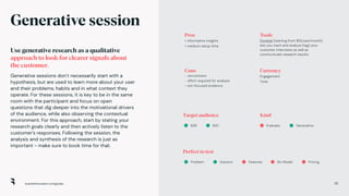 Generative Session Validation Guide Board of Innovation.pdf