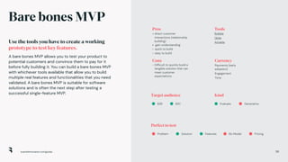 Validation Guide Board of Innovation.pdf