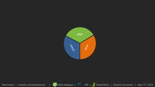 Bart Schutz | Linkedin.com/in/bartschutz | Online Dialogue | NIP | TeamCROco | Emerce Conversion | April 11th, 2019
WHY
 