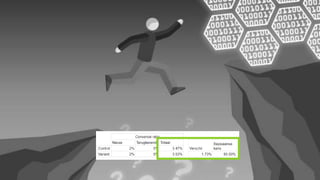 Bart Schutz | Linkedin.com/in/bartschutz | Online Dialogue | NIP | TeamCROco | Emerce Conversion | April 11th, 2019
 