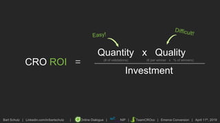 Bart Schutz | Linkedin.com/in/bartschutz | Online Dialogue | NIP | TeamCROco | Emerce Conversion | April 11th, 2019
CRO ROI =
Investment
__________________
Quantity x Quality
(# of validations) (€ per winner x % of winners)
 