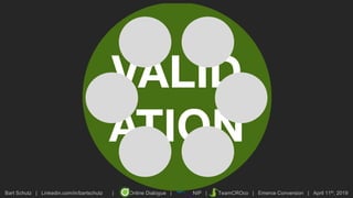 Bart Schutz | Linkedin.com/in/bartschutz | Online Dialogue | NIP | TeamCROco | Emerce Conversion | April 11th, 2019
 