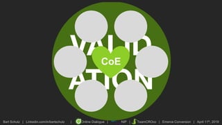 Bart Schutz | Linkedin.com/in/bartschutz | Online Dialogue | NIP | TeamCROco | Emerce Conversion | April 11th, 2019
CoE
 