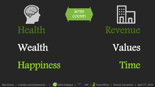 Bart Schutz | Linkedin.com/in/bartschutz | Online Dialogue | NIP | TeamCROco | Emerce Conversion | April 11th, 2019
Health
Wealth
Happiness
Revenue
Values
Time
BOTH
COUNT!
 