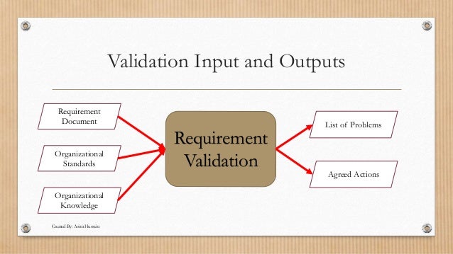Validation inputs and outputs
