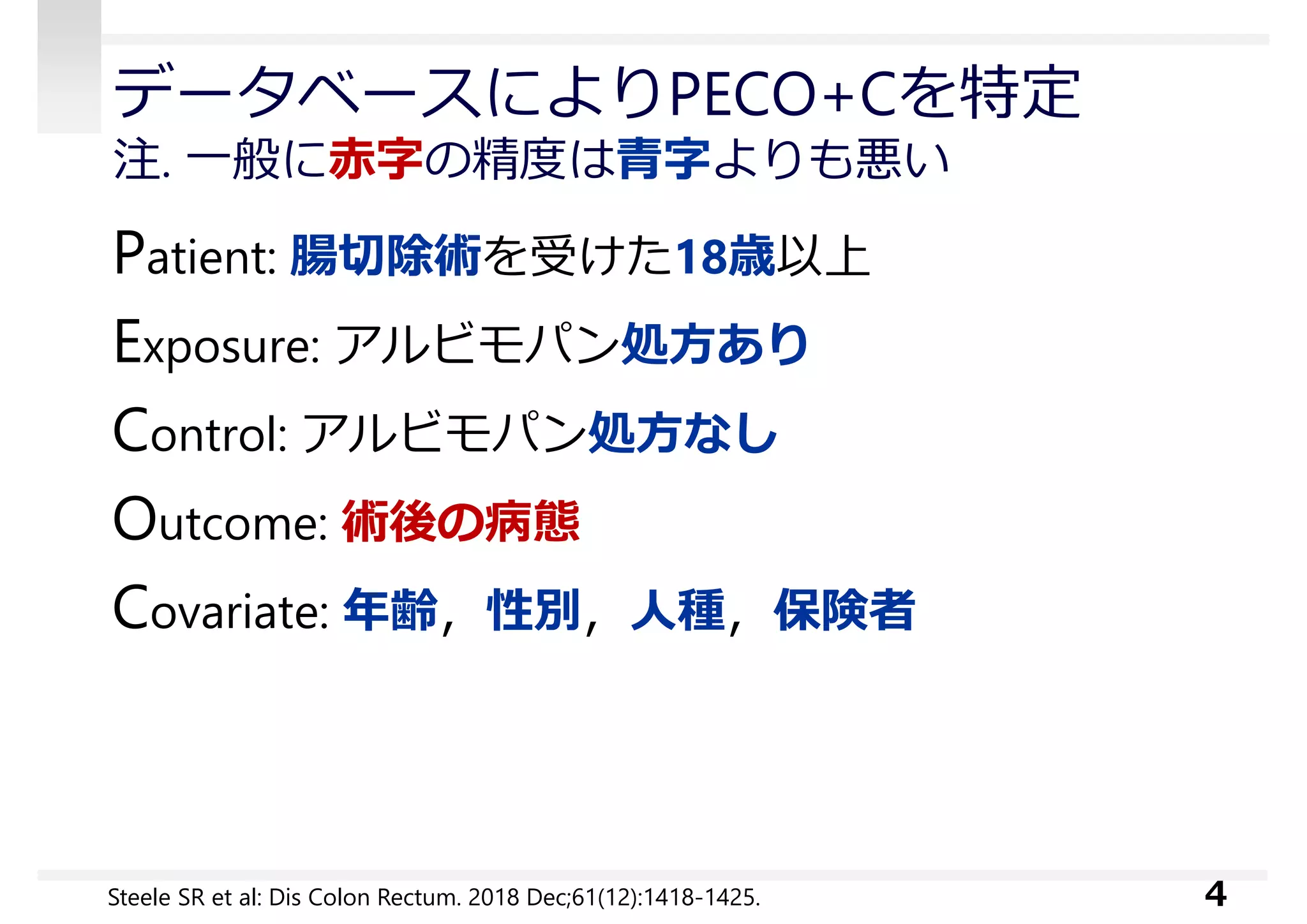 バリデーション研究の入門 | PDF