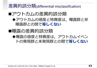 差異的誤分類(differential misclassification)
アウトカムの差異的誤分類
アウトカムの感度と特異度は，曝露群と⾮
曝露群との間で等しくない
曝露の差異的誤分類
曝露の感度と特異度は，アウトカムイベン
トの発現群と未発現群との間で等しくない
43Graham DJ, Smith CR: Am J Prev Med. 1988;4(2 Suppl):15-24.
 