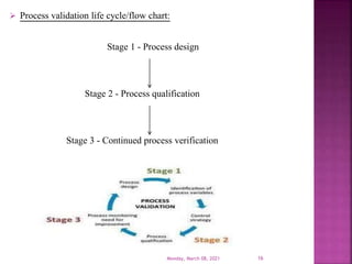  Process validation life cycle/flow chart:
Stage 1 - Process design
Stage 2 - Process qualification
Stage 3 - Continued process verification
Monday, March 08, 2021 16
 