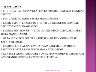  3) EFFICACY:
E1: THE EXTENT OF POPULATION EXPOSURE TO ASSESS CLINICAL
SAFETY
E2A: CLINICAL SAFETY DATA MANAGEMENT
E2B(R2): MAINTENANCE OF THE ICH GUIDELINE ON CLINICAL
SAFETY DATA MANAGEMENT
E2B(R3): REVISION OF THE ICH GUIDELINE ON CLINICAL SAFETY
DATA MANAGEMENT
DATA ELEMENTS FOR TRANSMISSION OF INDIVIDUAL CASE
SAFETY REPORTS
E2C(R1): CLINICAL SAFETY DATA MANAGEMENT: PERIODIC
SAFETY UPDATE REPORTS FOR MARKETED DRUGS
E2D: POST-APPROVAL SAFETY DATA MANAGEMENT: DEFINITIONS
AND STANDARDS FOR EXPEDITED REPORTING
Monday, March 08, 2021 42
 
