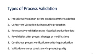 VALIDATION cleaning validation process validation | PPTX