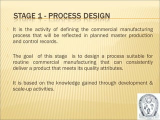    It is the activity of defining the commercial manufacturing
    process that will be reflected in planned master production
    and control records.

   The goal of this stage is to design a process suitable for
    routine commercial manufacturing that can consistently
    deliver a product that meets its quality attributes.

   It is based on the knowledge gained through development &
    scale-up activities.



                                                                  35
 