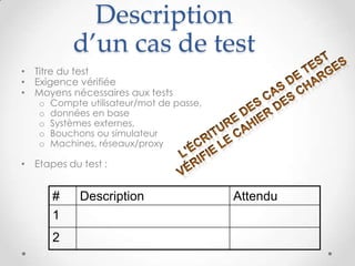 Préparer une validation
• Définir une stratégie de validation dans le
cadre du projet
o Moyens mis en œuvre (humain, outils, normes),
o Planning de développement du logiciel
o Définir le nombre de campagnes de test avec pour
chacune d’elle
• l’objectif de la campagne de test
• la version testée et son périmètre fonctionnel
• Identifier les moyens nécessaires aux tests
o Equipe de validation, de développement,
o Jeux de données,
o Simulateurs,
o Environnements
11cc-by-sa Jean-Paul Carmona
 