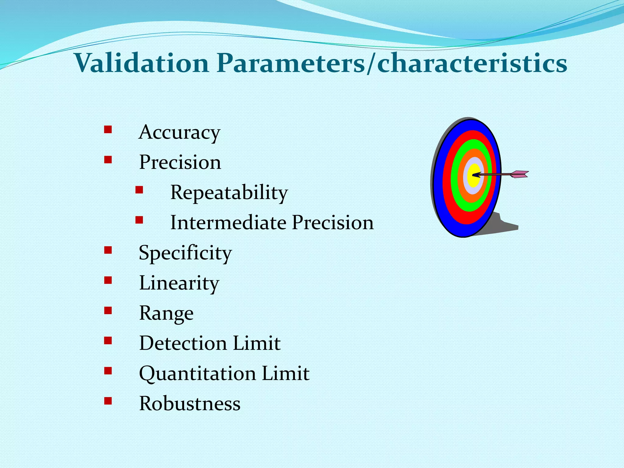 Validation Parameters/characteristics
 Accuracy
 Precision
 Repeatability
 Intermediate Precision
 Specificity
 Linearity
 Range
 Detection Limit
 Quantitation Limit
 Robustness
 