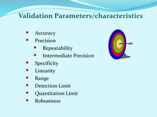 Validation Parameters/characteristics
 Accuracy
 Precision
 Repeatability
 Intermediate Precision
 Specificity
 Linearity
 Range
 Detection Limit
 Quantitation Limit
 Robustness
 