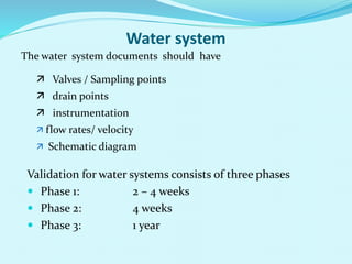 Water system
The water system documents should have
 Valves / Sampling points
 drain points
 instrumentation
 flow rates/ velocity
 Schematic diagram
Validation for water systems consists of three phases
 Phase 1: 2 – 4 weeks
 Phase 2: 4 weeks
 Phase 3: 1 year
 