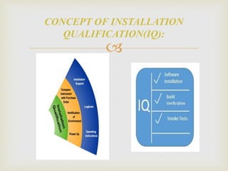 
CONCEPT OF INSTALLATION
QUALIFICATION(IQ):
 